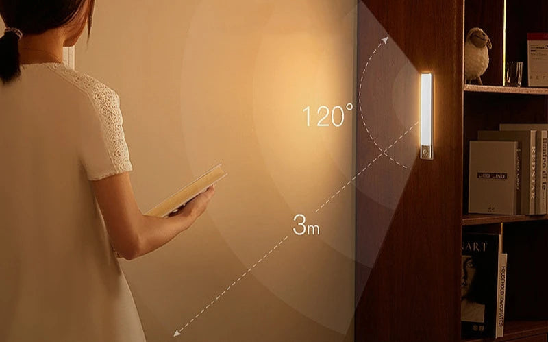 i-Luxglow Luce LED Intelligente con Sensore