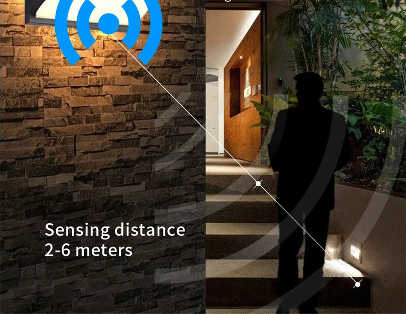 i-Lux Guard – Applique LED da Esterno con Sensore Radar e Protezione IP66