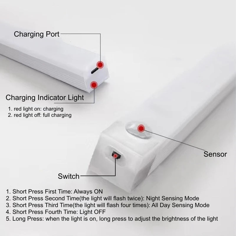 i-Luxglow  Luce LED Intelligente con Sensore